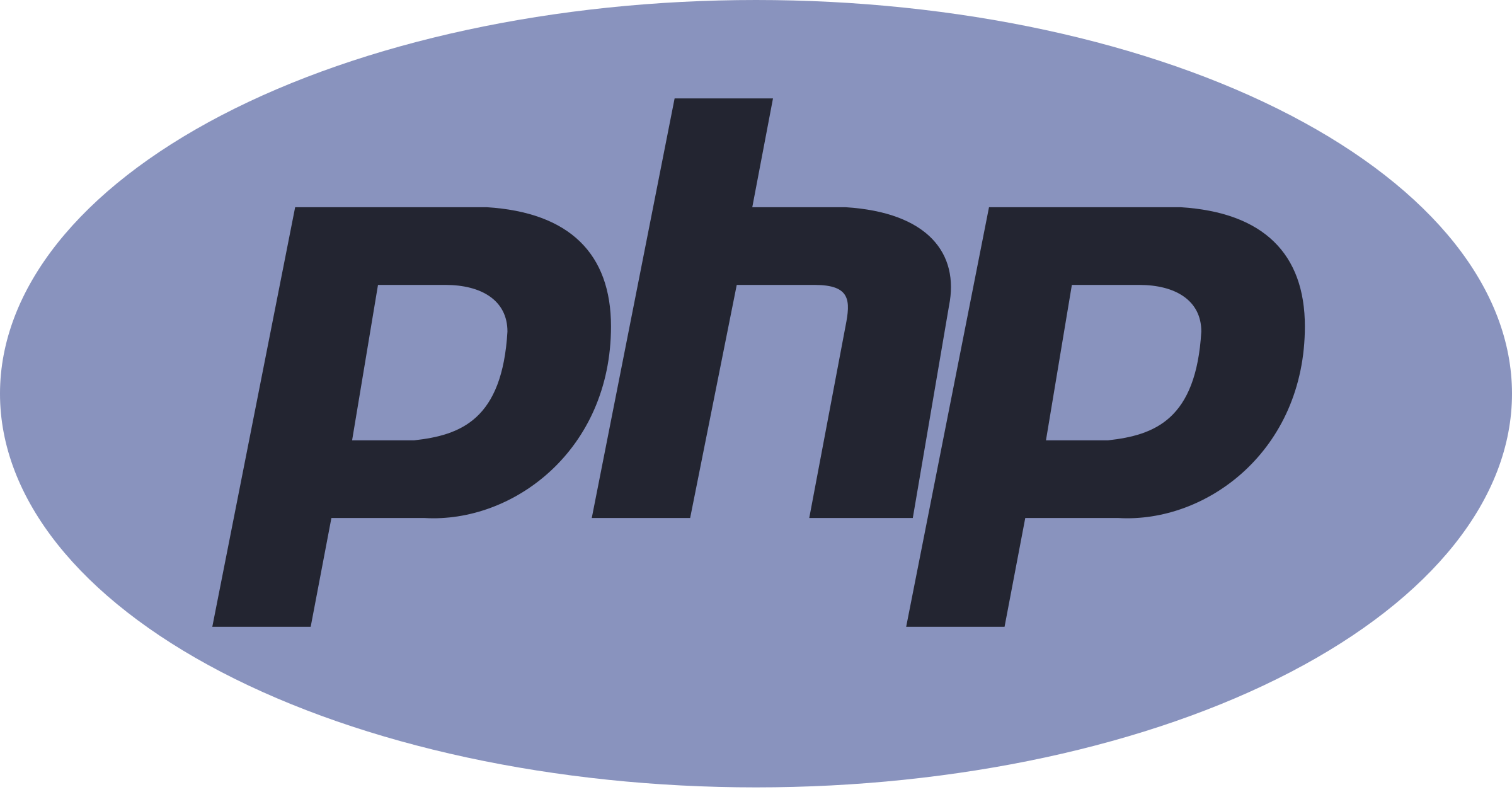 PHP Scripts